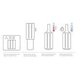Vacu Vin Active Cooler Beer, Sleeve.