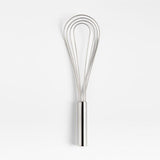 Non Stick Flat Whisk.