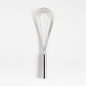 Non Stick Flat Whisk.