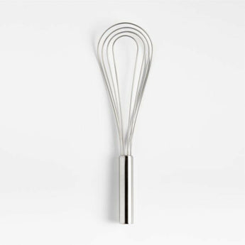Non Stick Flat Whisk.