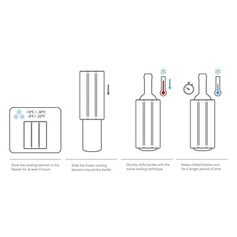 Vacu Vin Active Cooler Beer, Sleeve.