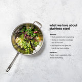 Ac D3Curated 3 Qt Sautepan.