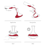Vacu Vin Swirling Carafe.